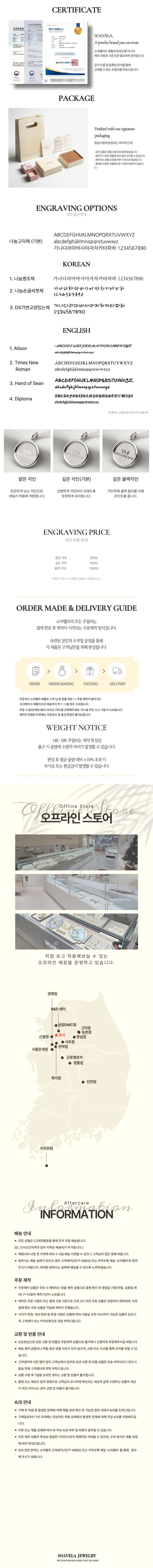 상세